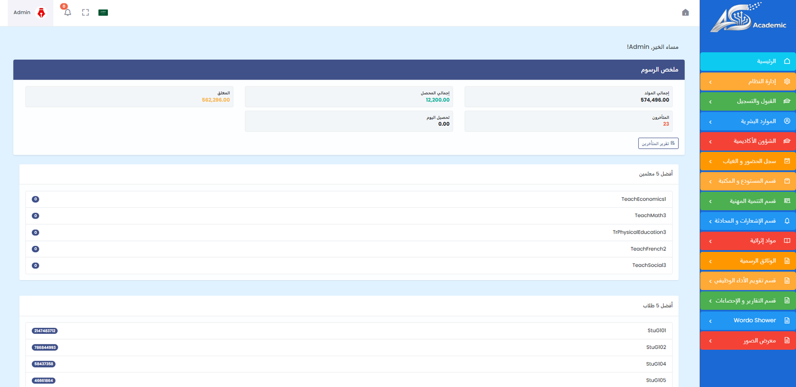 admin dashboard